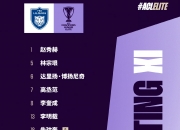 开云体育app-惊喜调整：蔚山现代世俱杯大名单公布的简单介绍