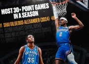 开云体育平台APP-NBA赛季备战水平持续提升，状态稳定