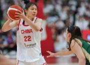 开云APP-吉林女篮突破困境，以高水平表现取胜