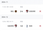 开云体育平台APP-重要战绩未能收获，球队持续奋斗的简单介绍