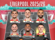 开云体育app-包含利物浦球星建议莱万多夫斯基加盟红军的词条