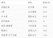 开云体育APP下载-尤文图斯客场平局，无缘续写连胜纪录