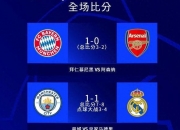 开云体育在线-皇马悬念险胜，逆袭晋级欧冠四强