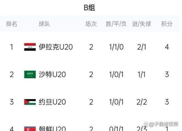 北马其顿取胜保加利亚,晋级形势渐入佳境的简单介绍 北马其顿取胜保加利亚,晋级形势渐入佳境的简单介绍