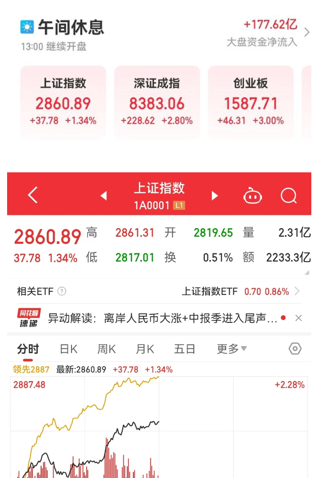 俄罗斯连续胜出，表现稳健领跑小组积分榜的简单介绍