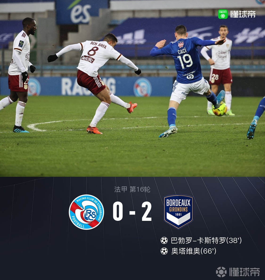 波尔多客场惨败斯特拉斯堡,局势不妙 波尔多客场惨败斯特拉斯堡,局势不妙