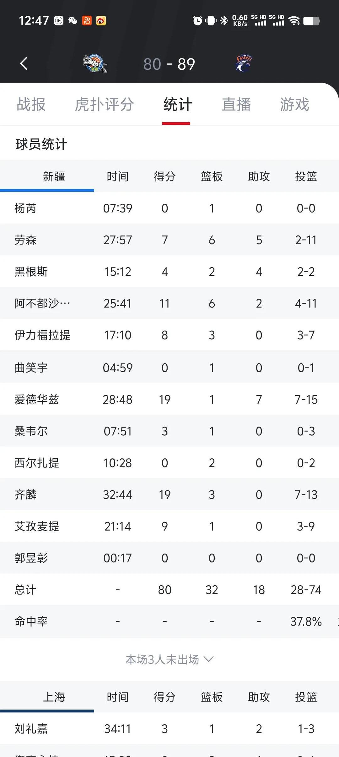 关于阿拉维斯客场失利，连续比赛告负的信息