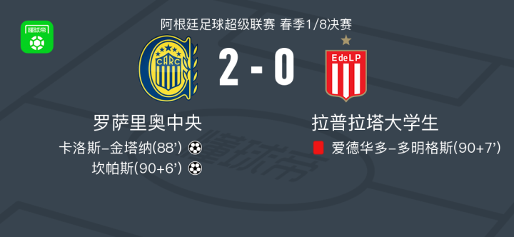 赛前专访：拉普拉塔大学生主帅谈世俱杯目标的简单介绍