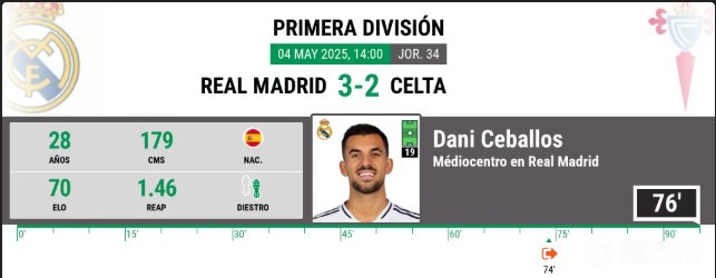 赛前专访：拉普拉塔大学生主帅谈世俱杯目标的简单介绍