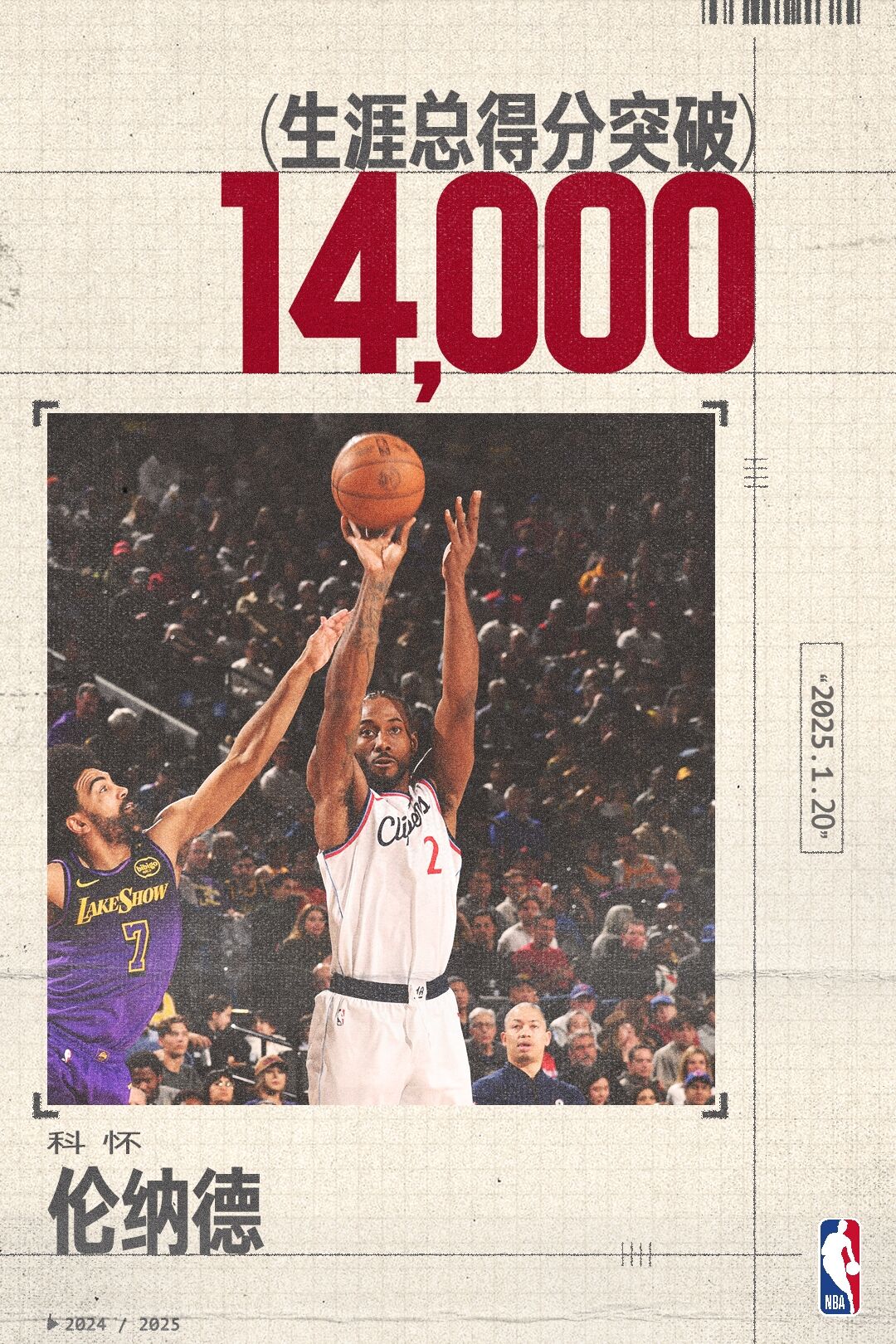 洛杉矶快船队大胜对手，状态高涨