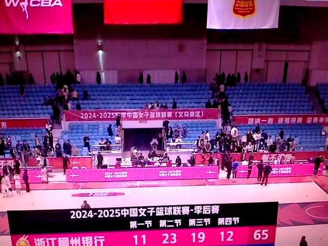 新疆女篮连胜结束，备战下一场