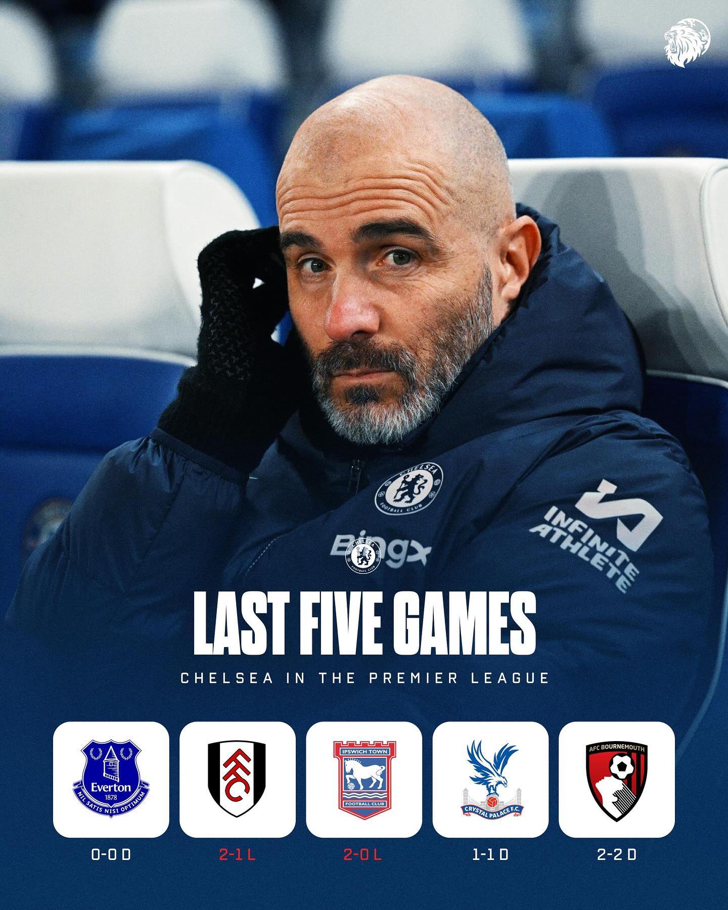 关于切尔西主场告捷,迎来希望曙光的信息 关于切尔西主场告捷,迎来希望曙光的信息