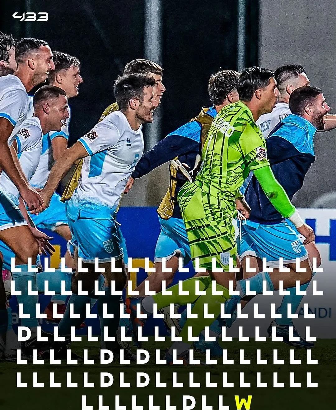 关于列支敦士登队意气风发，备战国际盛事的信息