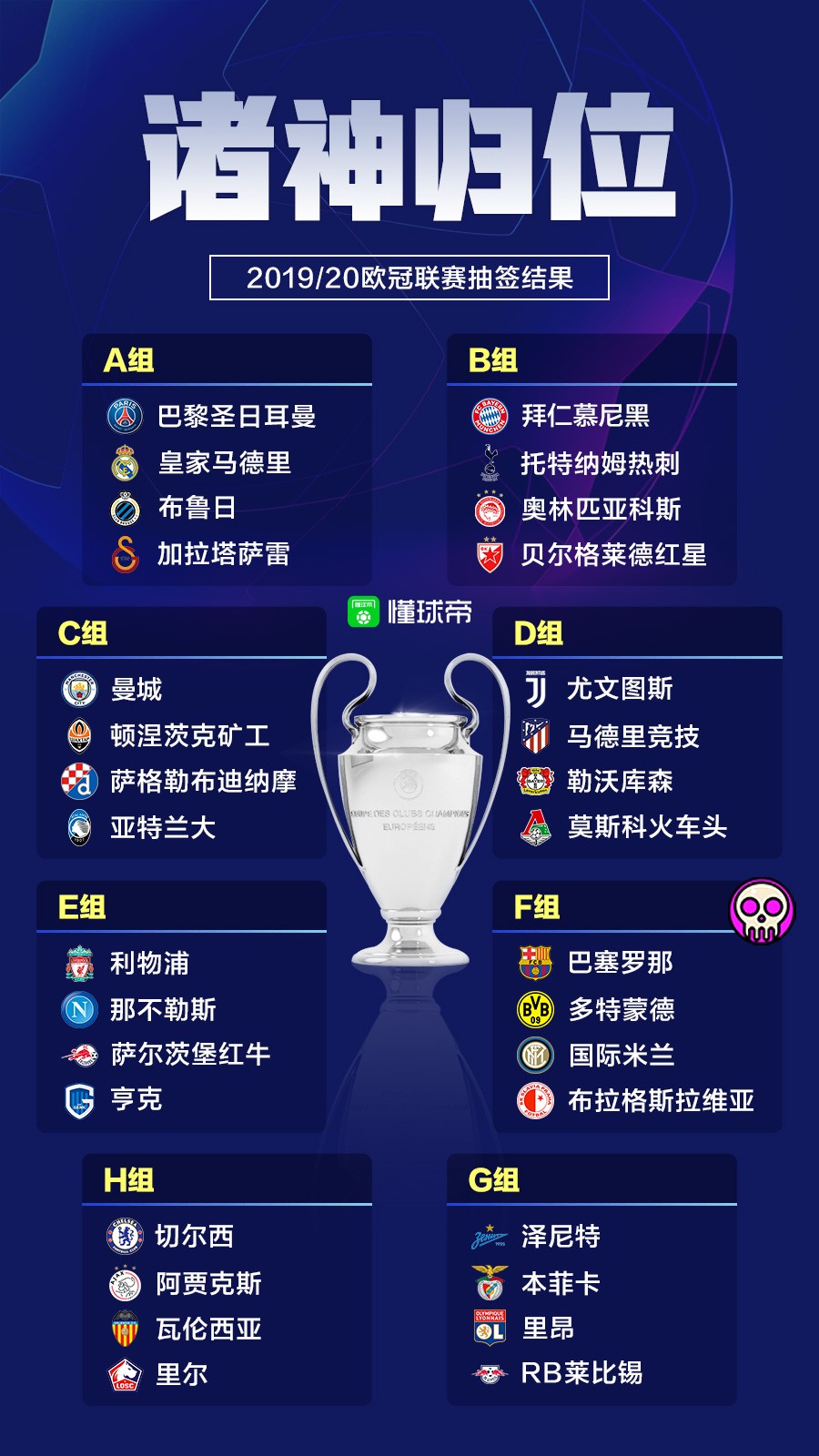 瓦伦西亚巧夺晋级,欧冠四强身价 瓦伦西亚巧夺晋级,欧冠四强身价