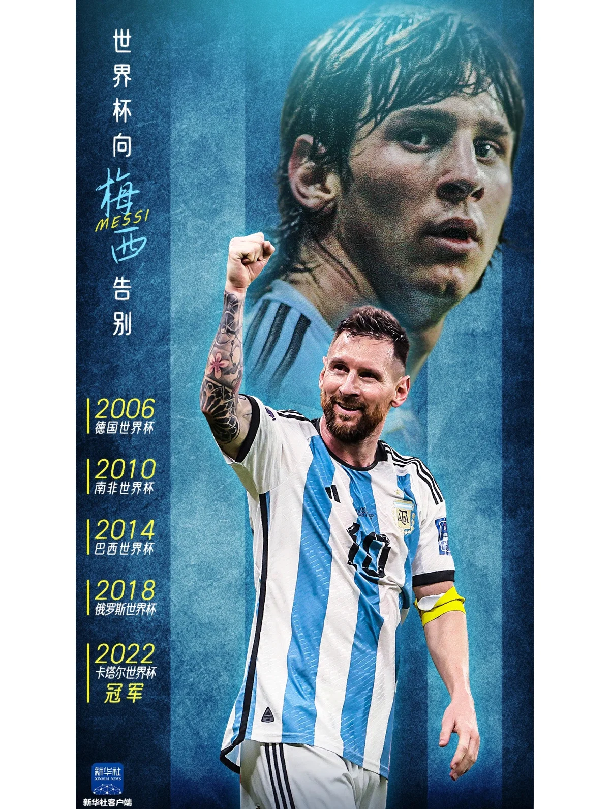 关于羽毛球明星梅西将落败的信息 关于羽毛球明星梅西将落败的信息