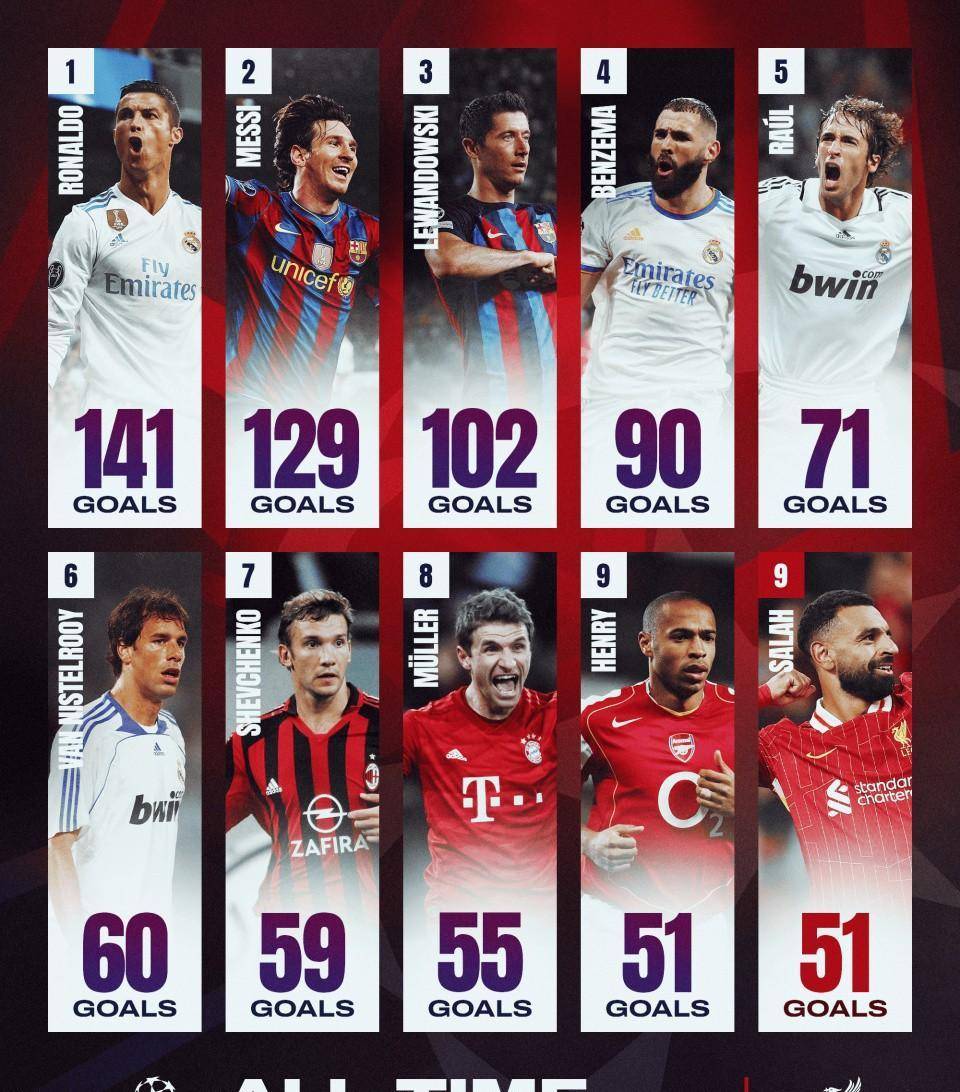 利物浦客场不敌,主帅表示球队调整中 利物浦客场不敌,主帅表示球队调整中