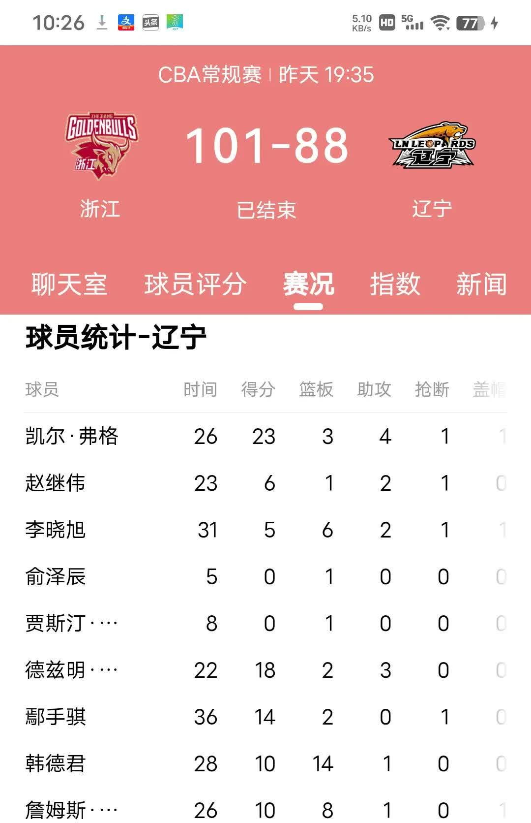 包含马赛客场大败，排名下滑榜尾的词条