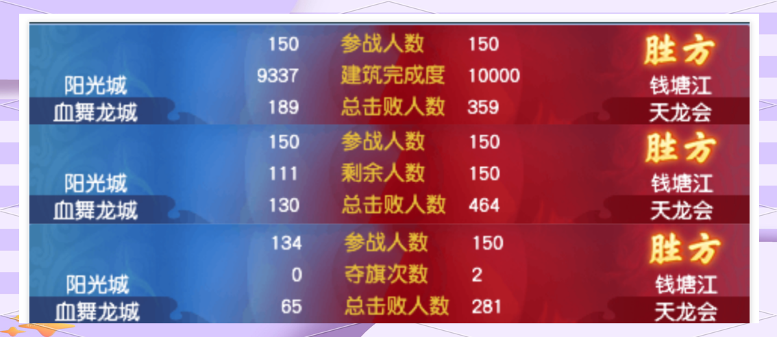 强强对决，绝对精彩的赛事即将上演的简单介绍