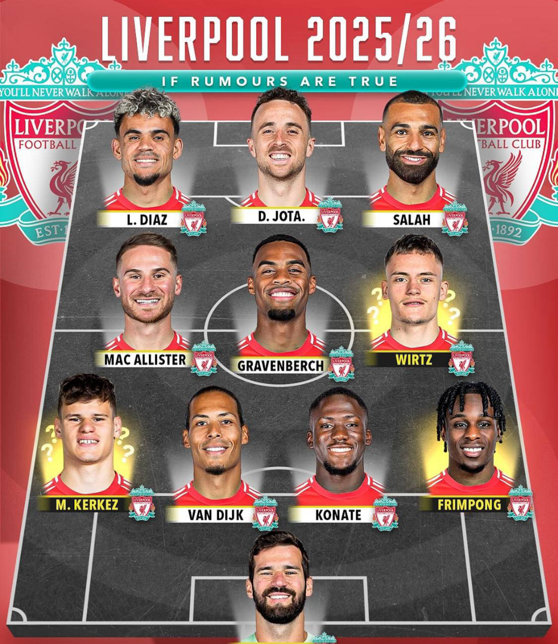 包含利物浦球星建议莱万多夫斯基加盟红军的词条 包含利物浦球星建议莱万多夫斯基加盟红军的词条