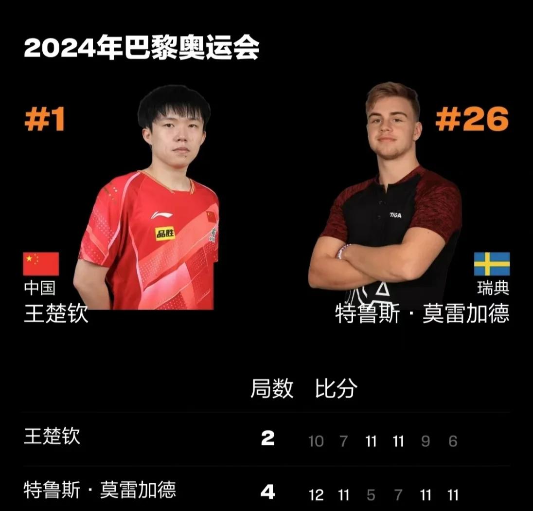 澳大利亚名将被淘汰,遗憾离场 澳大利亚名将被淘汰,遗憾离场