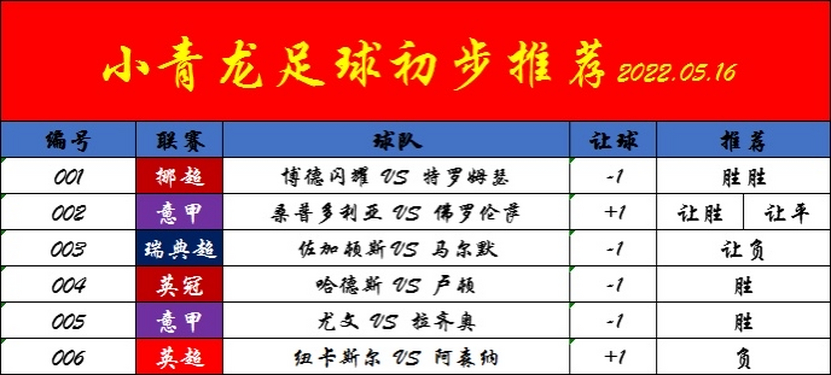 包含佛罗伦萨主场不敌桑普多利亚，遭遇失利的词条