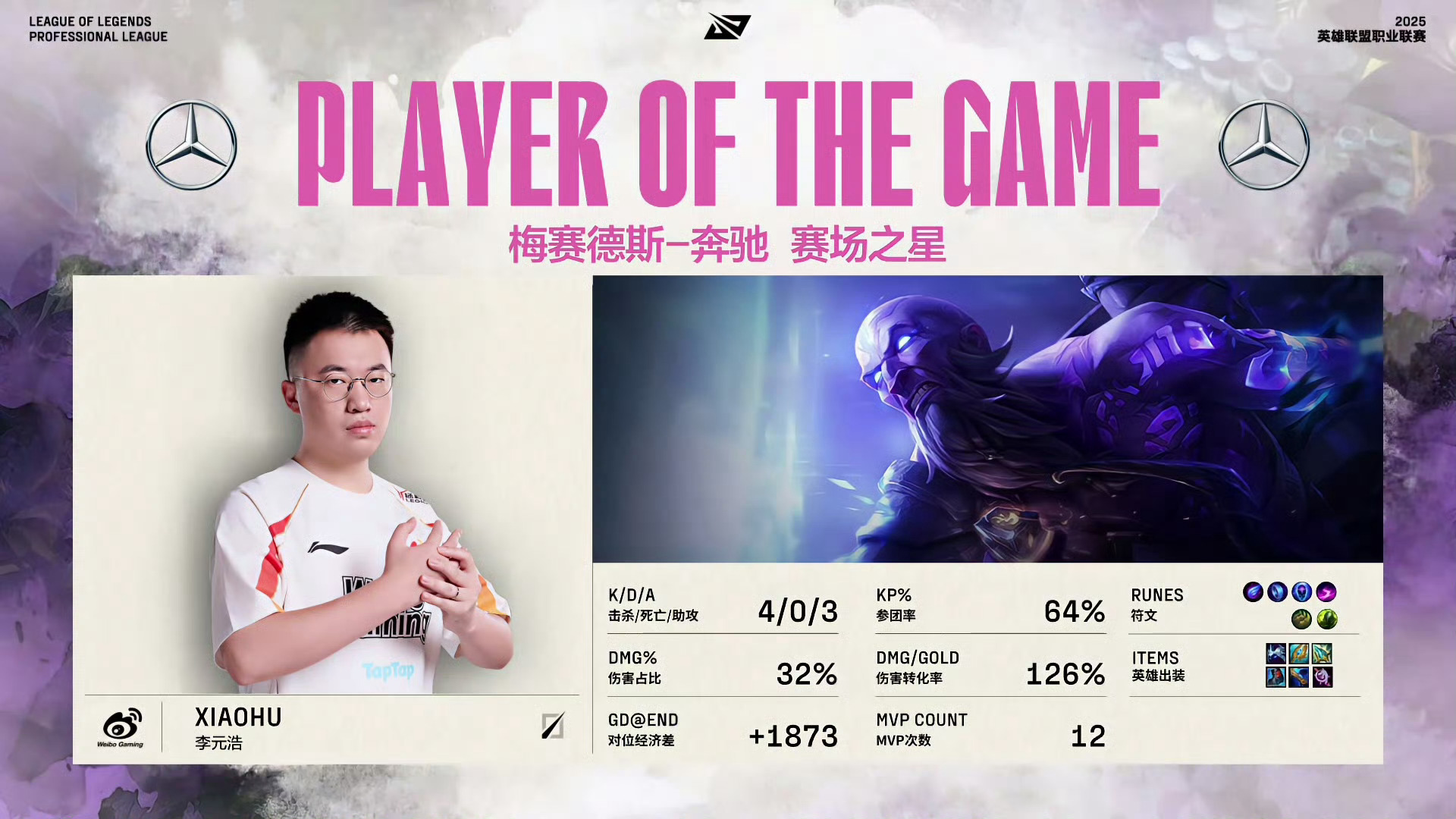 包含FPX翻盘TES,Deft打出惊人五杀峡谷大战小组赛,技惊四座的词条 包含FPX翻盘TES,Deft打出惊人五杀峡谷大战小组赛,技惊四座的词条