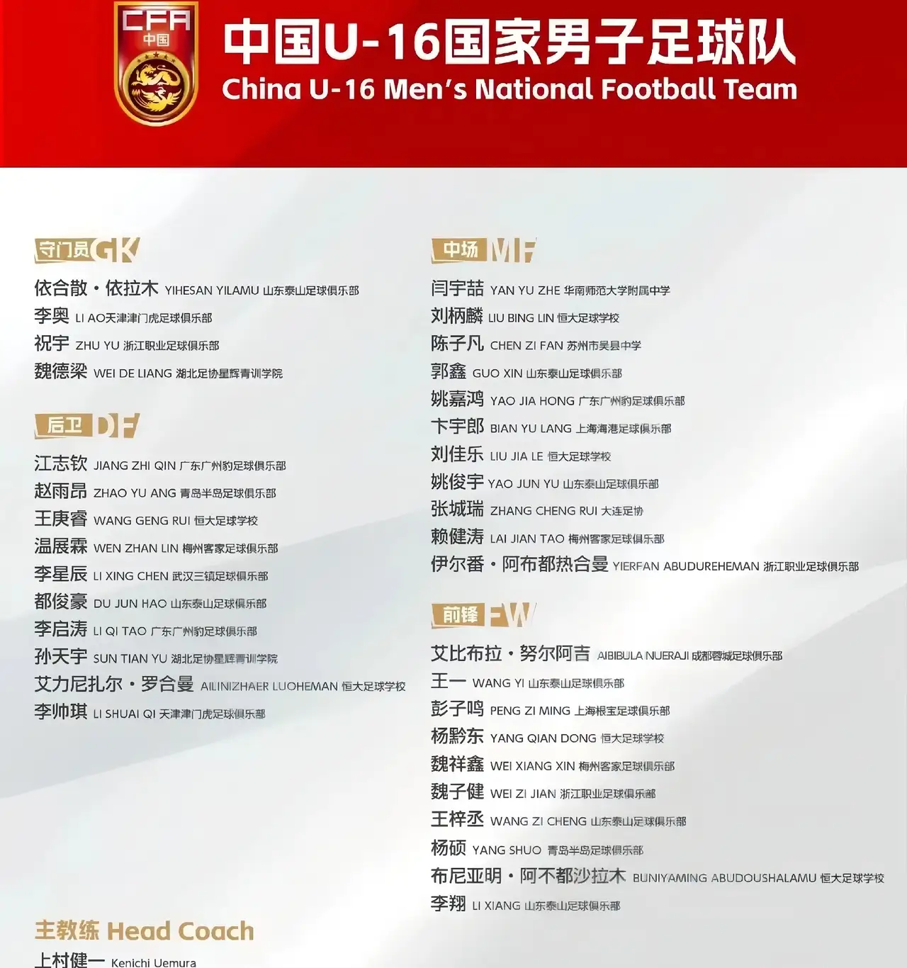 包含世界杯小组赛落幕，强队悉数晋级的词条